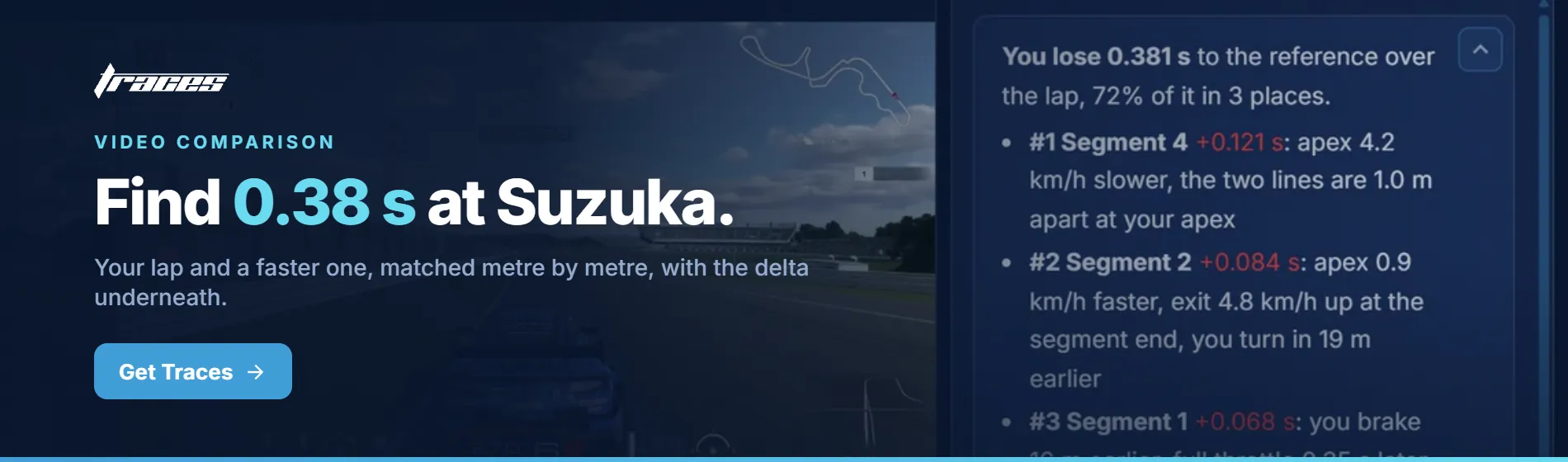 Find 0.38 s at Suzuka.