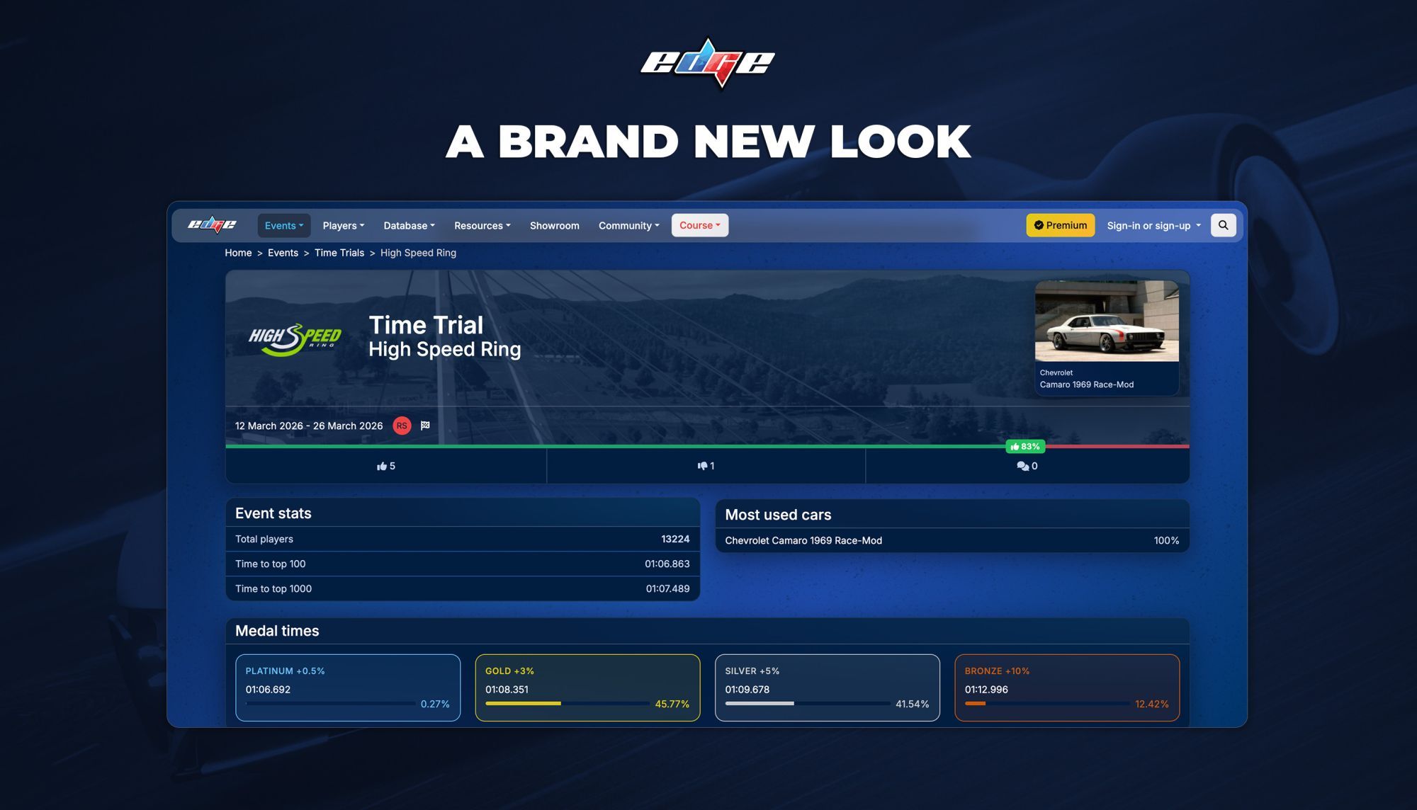 The Biggest Update We've Ever Shipped We've been working hard behind the scenes, and today we're incredibly excited to finally share what we've been building
