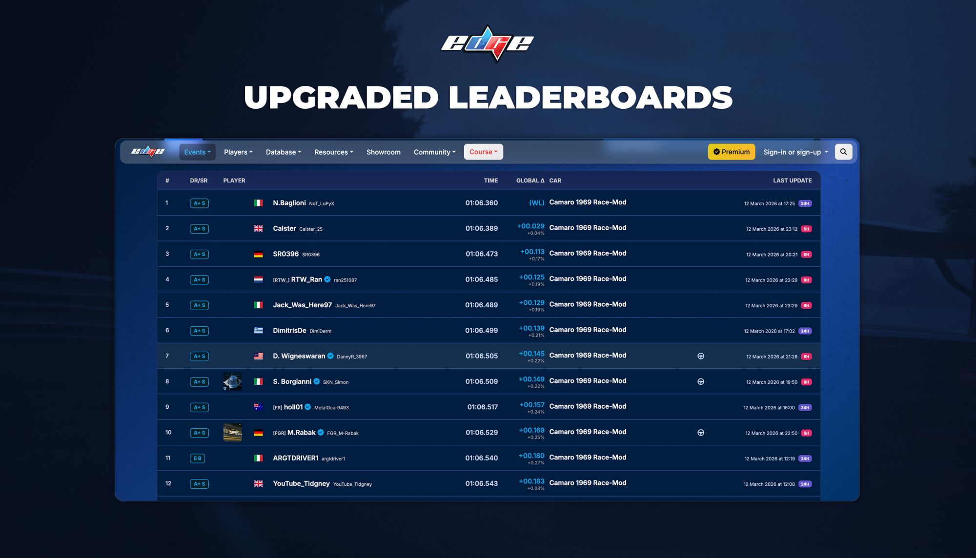 The Biggest Update We've Ever Shipped We've been working hard behind the scenes, and today we're incredibly excited to finally share what we've been building | Image 2896