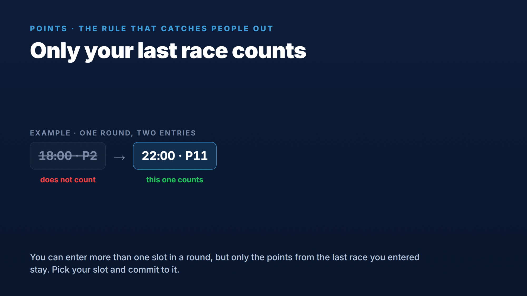 Gran Turismo World Series 2026 Nations Cup Exhibition 2 Four Rounds, Four Very Different Races | Image 3238