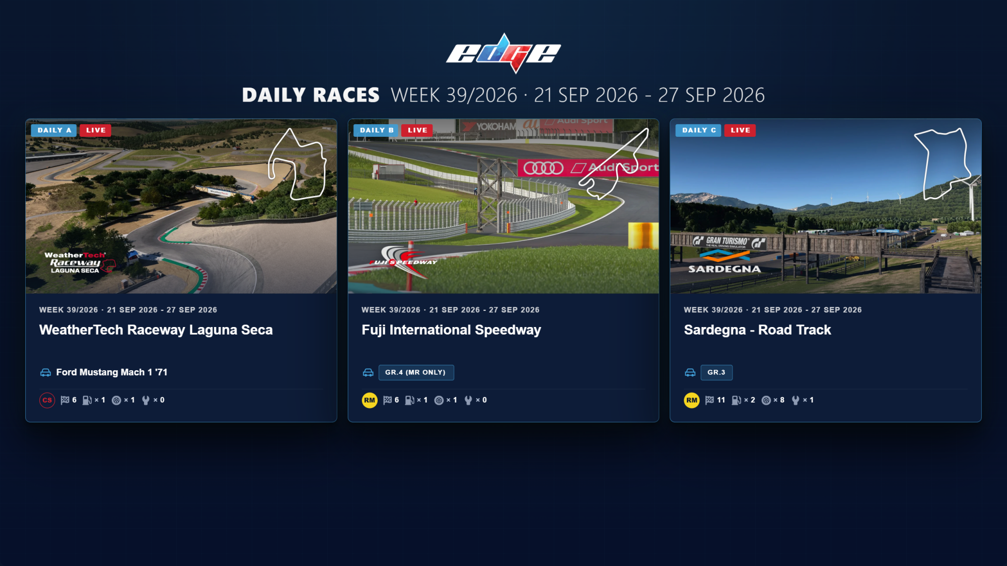 GT7 Daily Races Week 39: Laguna Seca, Fuji, Sardegna 21 September 2026 – 27 September 2026 | Image 3249