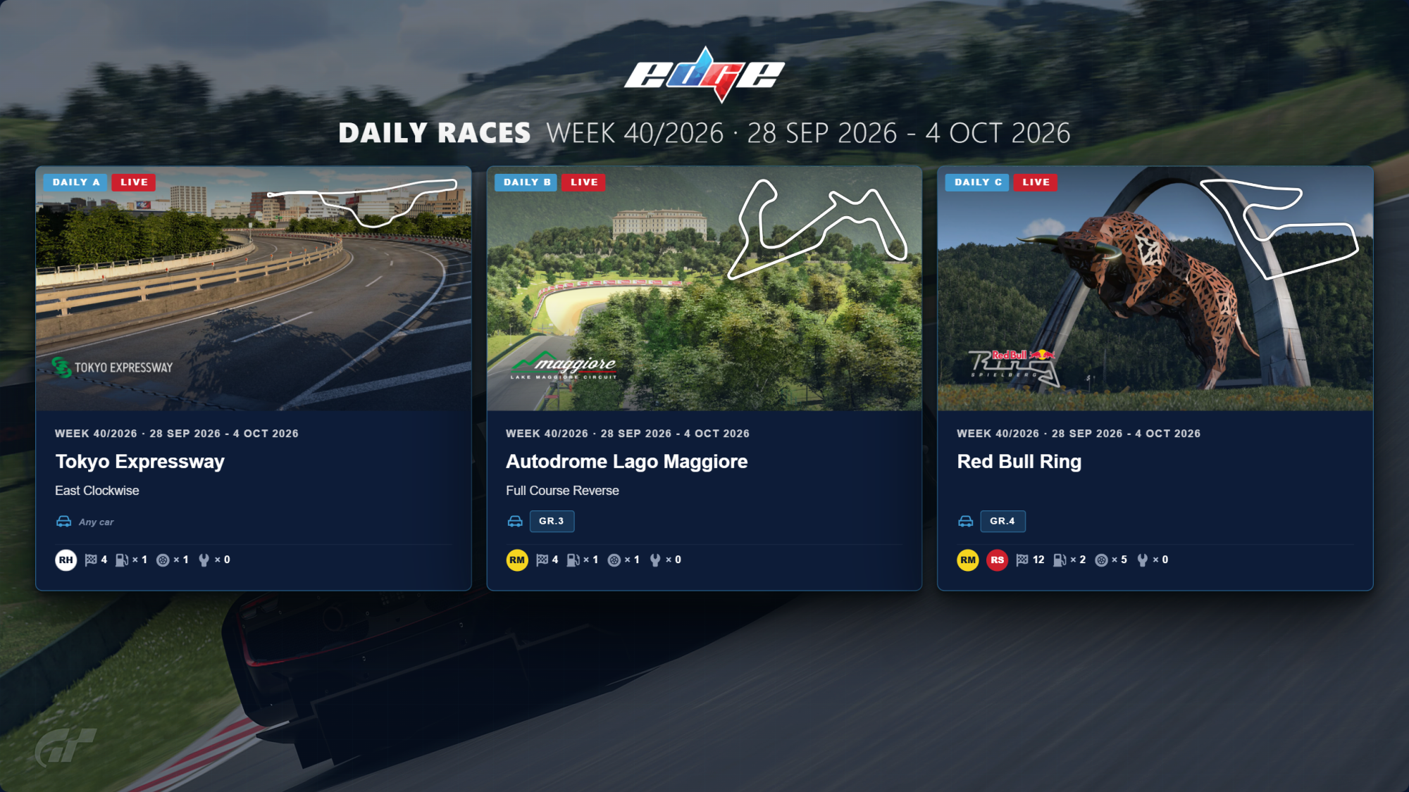 GT7 Daily Races Week 40: Tokyo Expressway, Lago Maggiore, Red Bull Ring 28 September 2026 – 4 October 2026 | Image 3269
