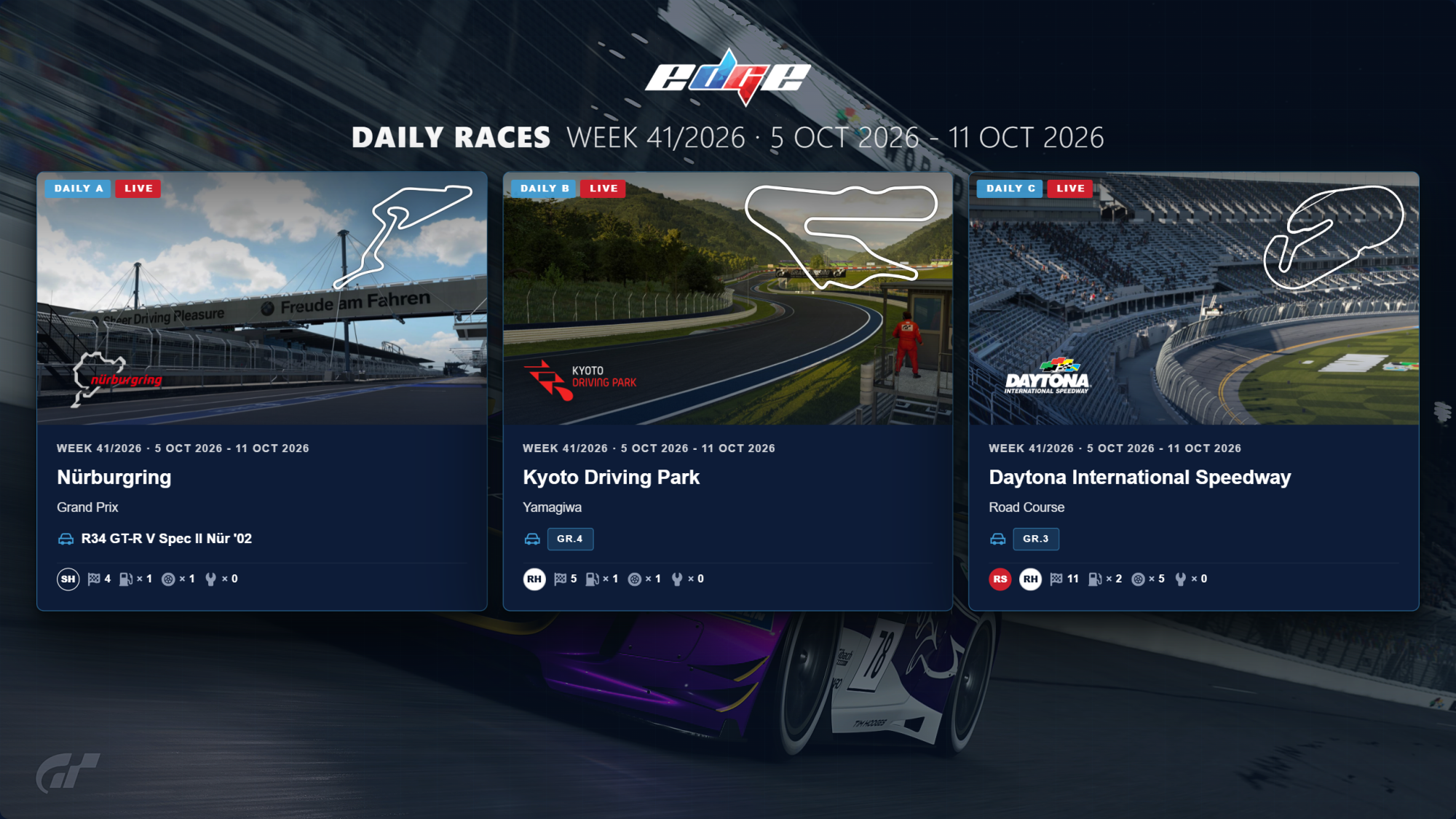 GT7 Daily Races Week 41: Nürburgring, Kyoto Driving Park, Daytona 5 October 2026 – 11 October 2026 | Image 3324