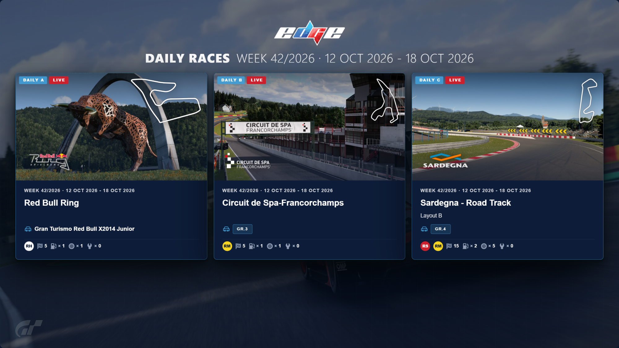 GT7 Daily Races Week 42: Red Bull Ring, Spa, Sardegna 12 October 2026 – 18 October 2026
