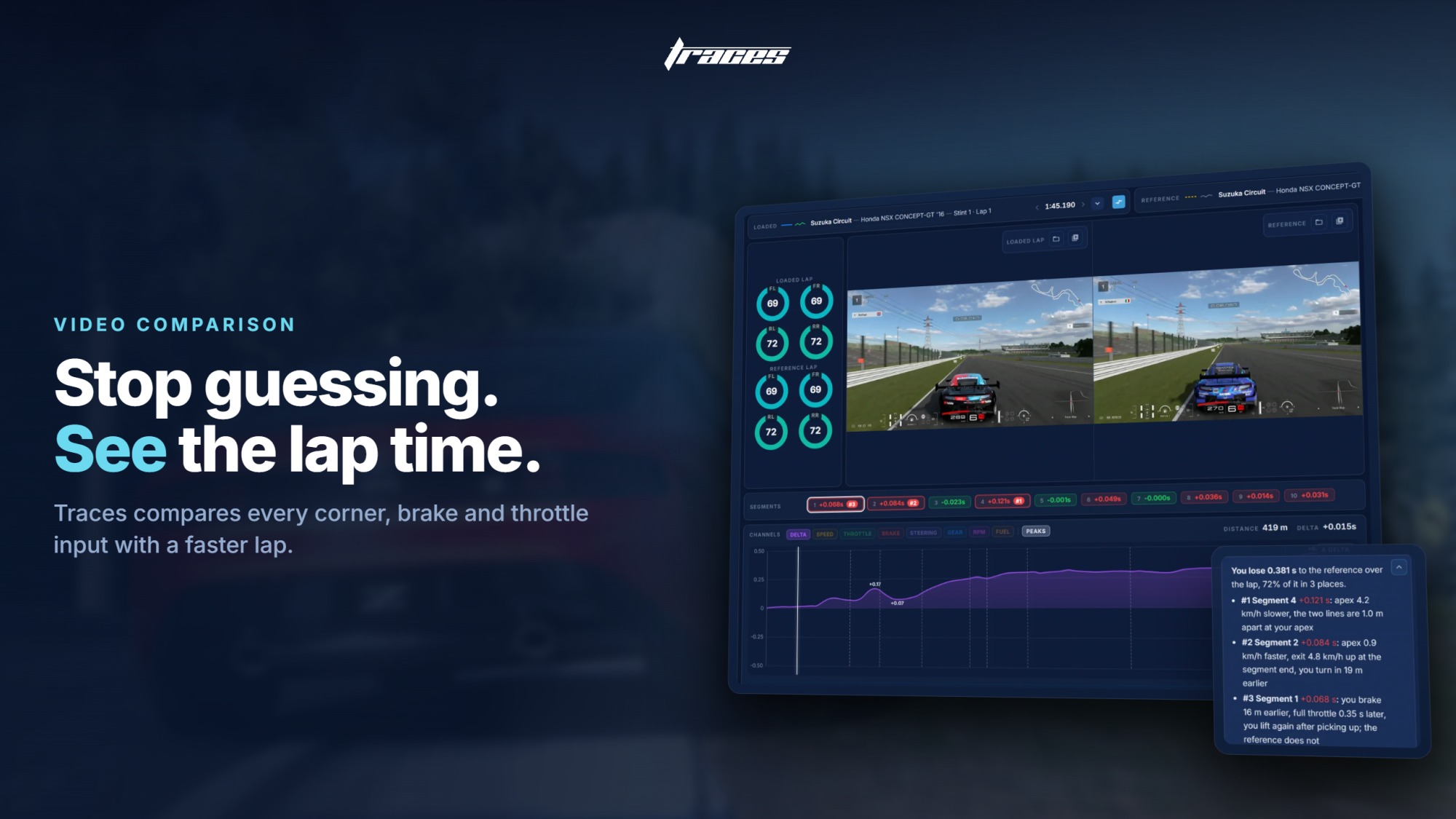 Traces: the GT7 Telemetry App That Shows Exactly Where Your Lap Time Goes Traces is our Gran Turismo 7 telemetry app for Windows and macOS. It compares your lap with a faster one metre by metre.