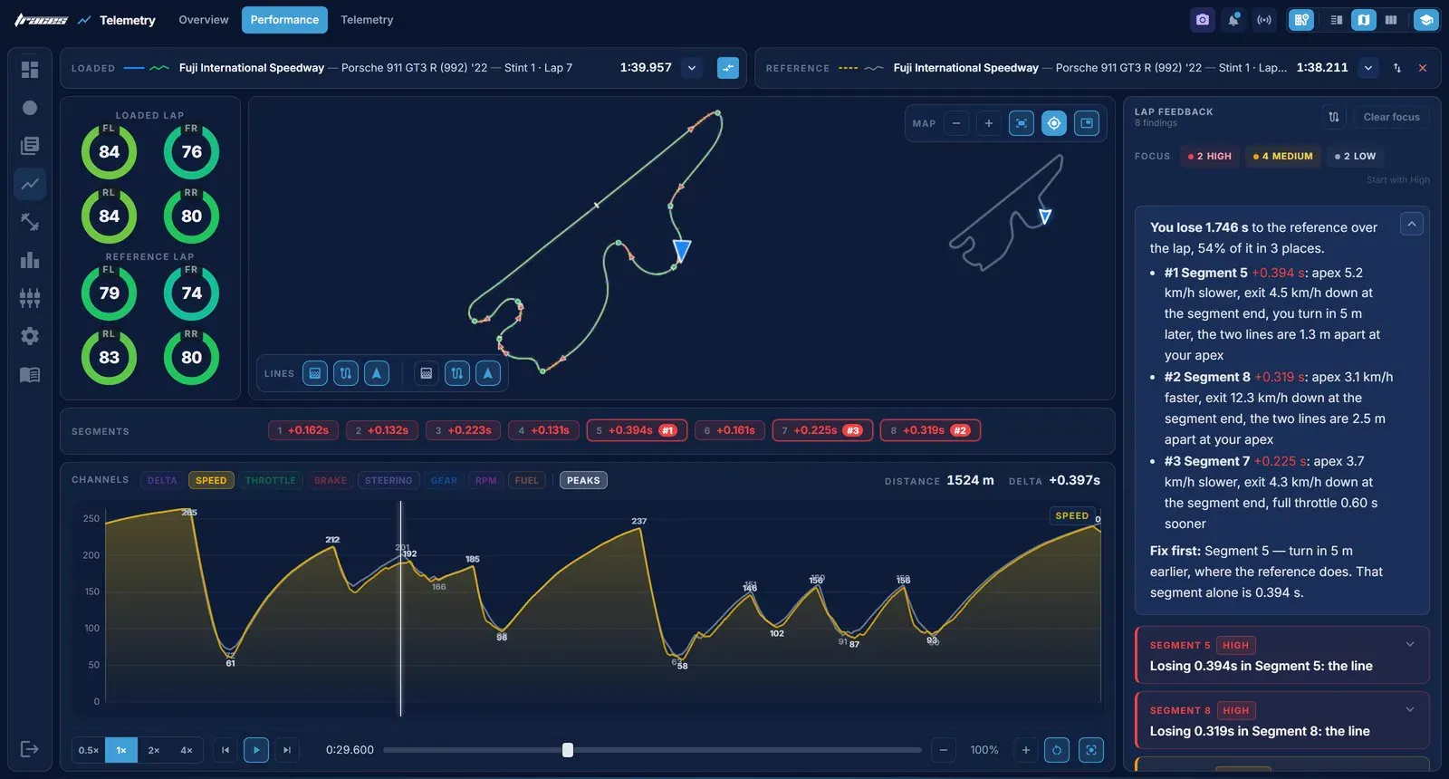 Traces: the GT7 Telemetry App That Shows Exactly Where Your Lap Time Goes Traces is our Gran Turismo 7 telemetry app for Windows and macOS. It compares your lap with a faster one metre by metre.
