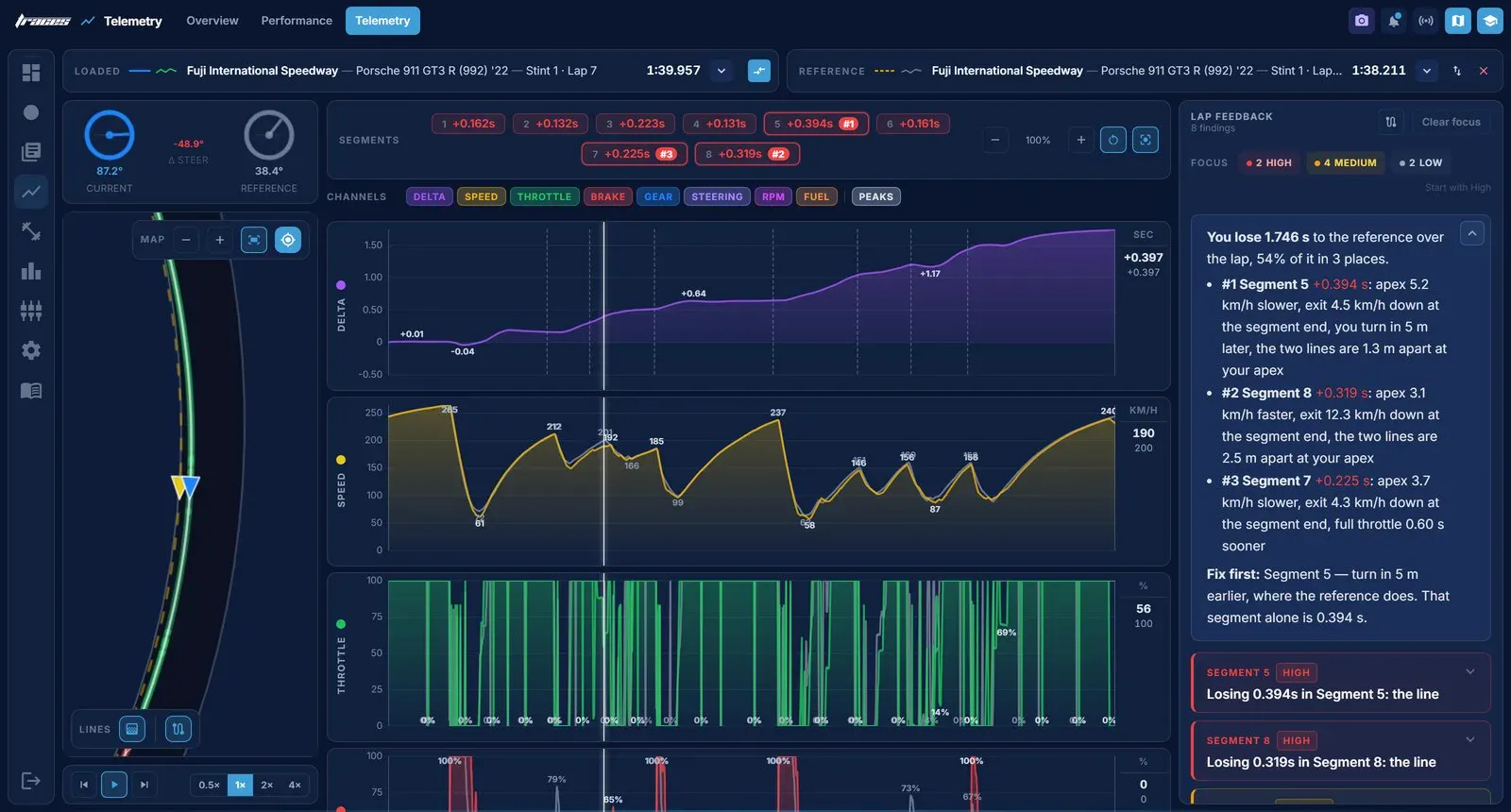 Traces: the GT7 Telemetry App That Shows Exactly Where Your Lap Time Goes Traces is our Gran Turismo 7 telemetry app for Windows and macOS. It compares your lap with a faster one metre by metre.