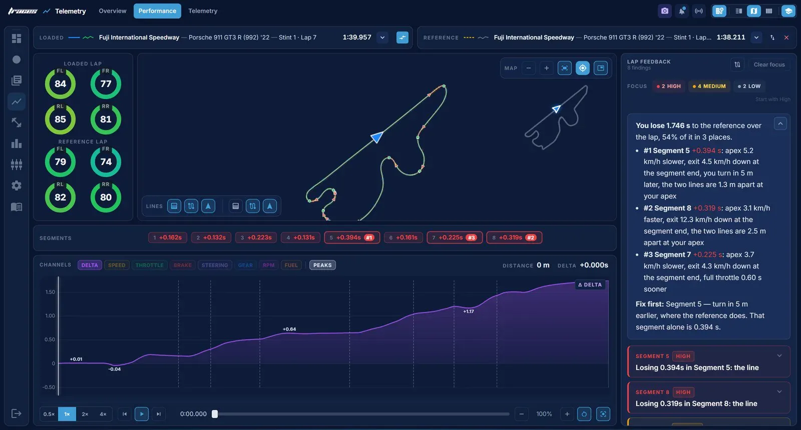 Traces: the GT7 Telemetry App That Shows Exactly Where Your Lap Time Goes Traces is our Gran Turismo 7 telemetry app for Windows and macOS. It compares your lap with a faster one metre by metre.