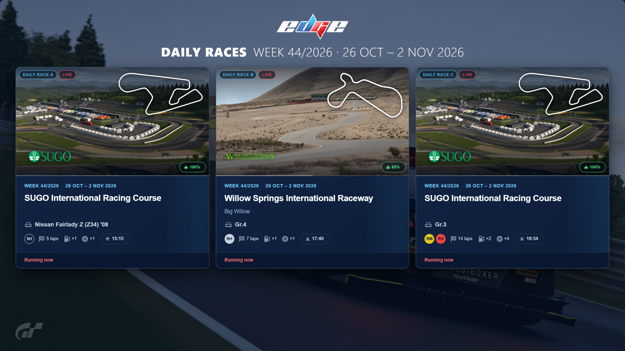 GT7 Daily Races Week 44: SUGO International Racing Course and Willow Springs 26 October 2026 – 2 November 2026