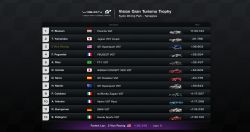 Vision Trophy Race 