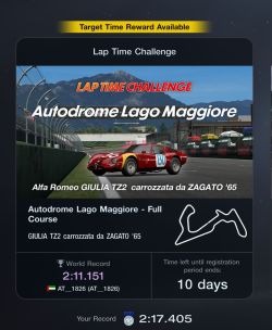 Autodromo Lago Maggiore - Lap Time Challenge 