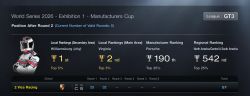 So far so good at the 2026 Manufacturers Cup!