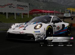  World Series 2026 Manufacturers Cup Round 3 Dragon Trail Gardens 