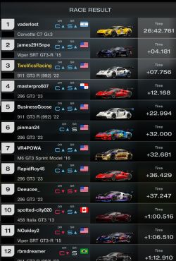 World Series 2026 Manufacturers Cup Round 4 Sardegna Road Track 