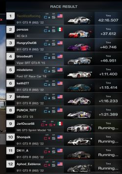 1st place at the Nürburgring!