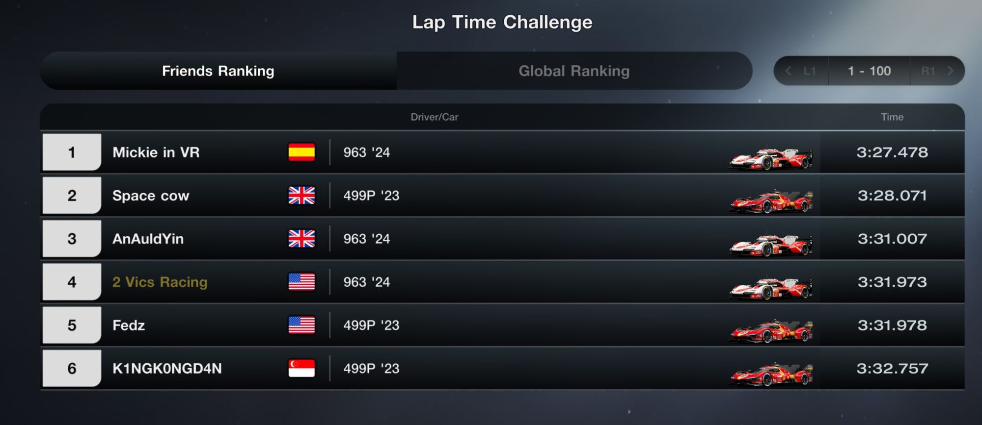 24 Hours Of Le Mans TT