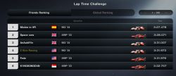 24 Hours Of Le Mans TT