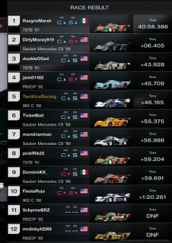 24 Hours of Le Mans!