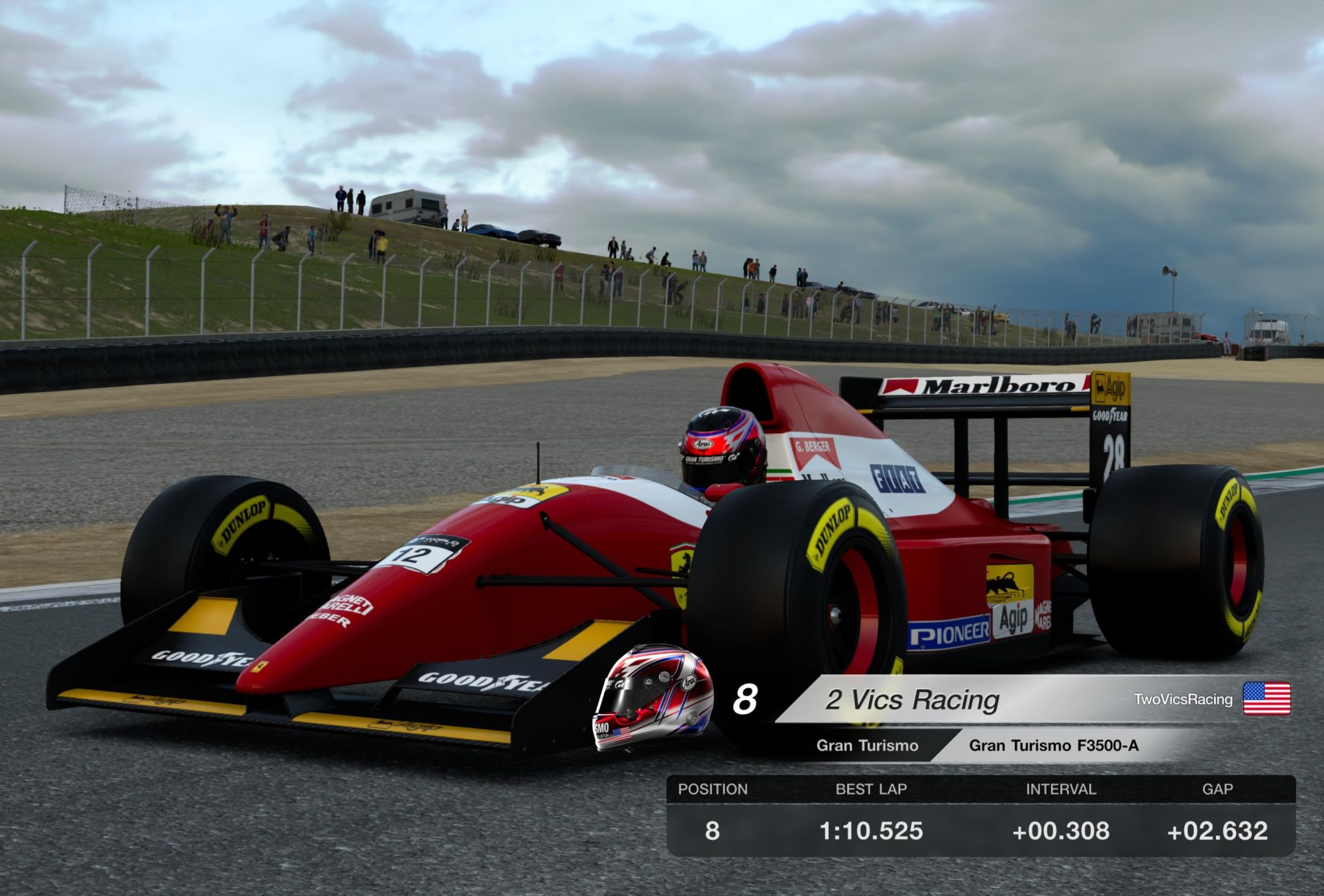 Nations Cup Laguna Seca!