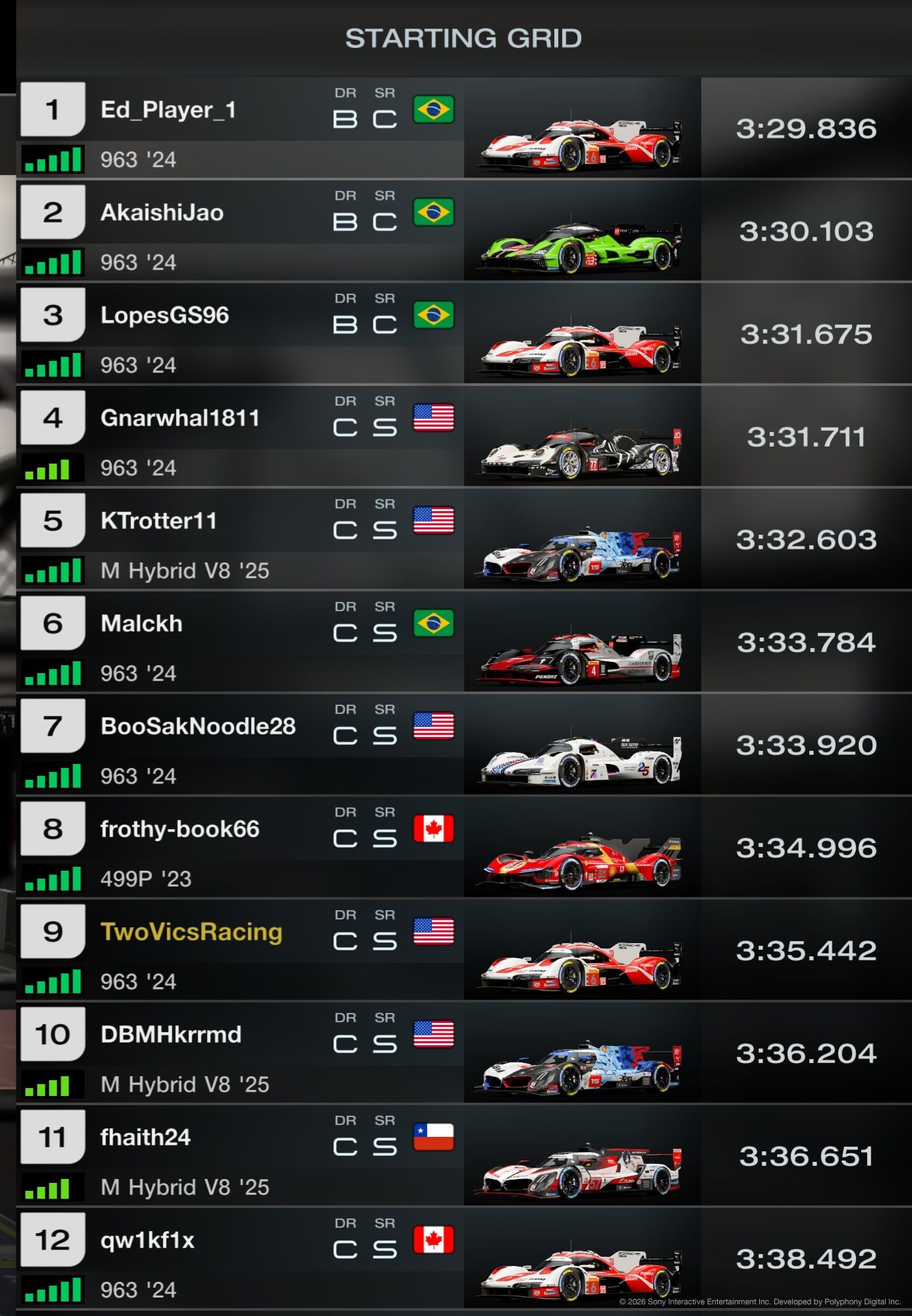 Great Daily Race at Le Mans!