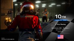 Horrendous race at the Red Bull Circuit 
