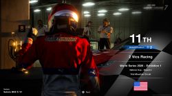Great race at Trial Mountain Circuit 