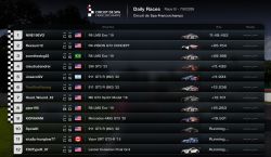 This is how you race at Spa!