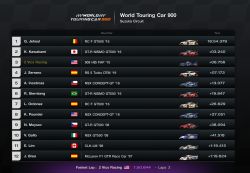 Really tough race for me! 