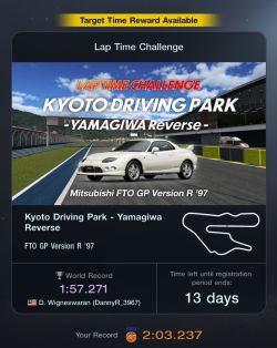 Silver is in reach!