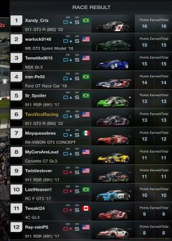 Manufacturers Cup Suzuka!